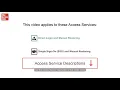 Admin Tools - Manage Users