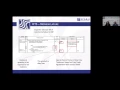 How to classify a HTS number