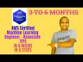 Pass AWS Machine Learning Engineer Associate Exam in Just 6 Weeks Proven Strategy