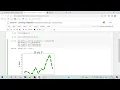 Matplotlib - LINE PLOTS