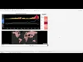 Task 4 Exploratory Data Analysis - Terrorism