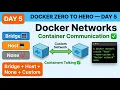 Docker Day 5 Docker Networks Explained Bridge Host None Custom Network Hands-on Demo
