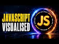 JavaScript Runtime Visualised Step-by-Step Execution