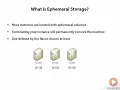 3 1 Openstack Storage Types