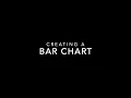 R STUDIO How to Create a Bar Chart