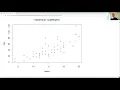 Applied Spatial Data Analysis with R Classes for Spatial Data in R Spatial SpatialPoints Spatial
