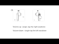2 Onyx Ace True Wireless Earphones How to Turn Listen to Music and Answer Calls