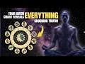 SHOCKING Your Natal Chart Reveals a BIG SECRET About Your Future Astrology Explained
