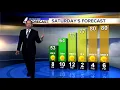 KIVI 6 On Your Side Latest Headlines May 10 3pm