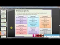 REST API testing using Jmeter Part 1 Demo webapp details Jmeter setup
