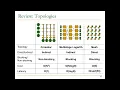 Computer Architecture - Lecture 21 Interconnects Fall 2023