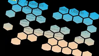 Objects as Parameters in JAVA Programming