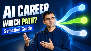 Career in AI | Which Career Option is the Best for Me?