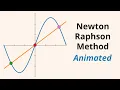 Newton s Method An Animated Guide Part 2