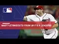 Nasty K s from 2017 strikeout leaders