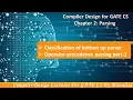 Ch 2 18 Operator-precedence parsing Operator-grammar Operator precedence relations