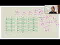 Smallest String With A Given Numeric Value Leetcode 1663