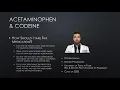 Acetaminophen Codeine Tylenol Patient Counseling