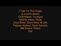 Chet Baker: I Talk To The Trees