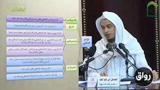 نسب النبي ﷺ في أبيات منظومة الشيخ د عامر بهجت 