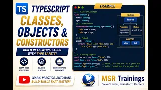 Typescript Classes Objects and Constructors Session 10 - Master Playwright with Typescript