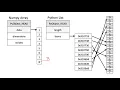Python Packages For Machine Learning