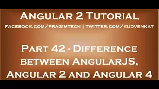 Difference between AngularJS Angular 2 and Angular 4