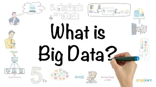 Download Big Data In 5 Minutes | What Is Big Data| Big Data Analytics | Big Data Tutorial | Simplilearn MP3