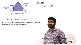 Z - test