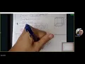 BC Calc 5 5 Optimization Notes