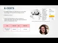 VR Headset - Meta Quest Headset Implementation into architectural firms