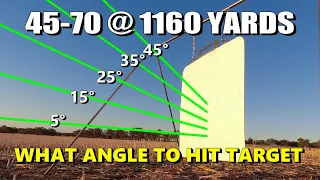Angle of Descent, tested and recorded!