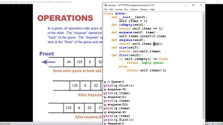 Implementation of Queues using Python