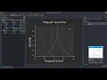Live data