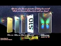 Download Lagu Samsung Galaxy S10 - Spaceline (Notification Sound)