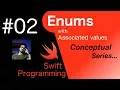 Swift 4 - Enums with Associated Values
