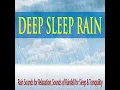 Soothing Rain Sounds for Relaxation - Robbins Island Music Group
