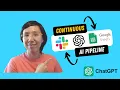 ChatGPT Slack Bot - Unlocking Slack efficiency produce Slack summaries from changing threads