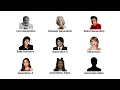 Every Generation Explained in 4 Minutes