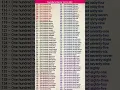 Number names 101 to 200 in english to Hundred Spelling 101 to 200Spelling OneCounting