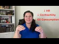 Metoprolol Explained Paramedic School Prep