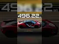 Download Lagu The World’s Fastest Car - 496 kmh / 308mph - Yangwang U9 Xtreme