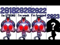 Evolution Of The VTSG In a Nutshell Bloons TD 6