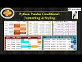 Python Pandas Tutorial DataFrame Conditional Formatting and Styling