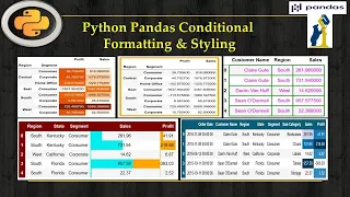 Python Pandas Tutorial DataFrame Conditional Formatting and Styling