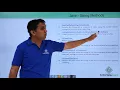 Java - String Class