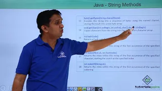 Java - String Class