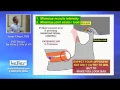 12 Optimizing splint and NTI therapy