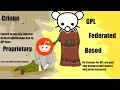 Lemmy - The FOSS Federated Reddit Alternative