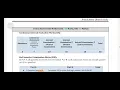 Algorithmic thinking with Python-tech All branches scheme